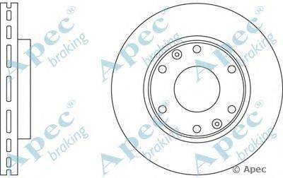 Тормозной диск APEC braking DSK2786