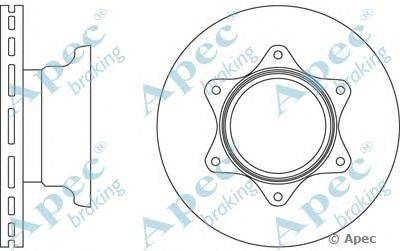 Тормозной диск APEC braking DSK2796