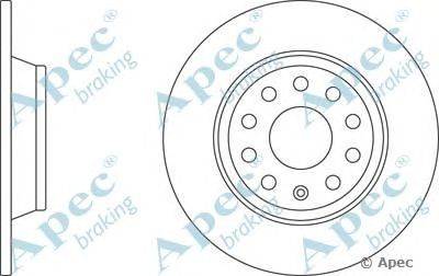 Тормозной диск APEC braking DSK2820