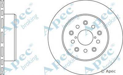 Тормозной диск APEC braking DSK372