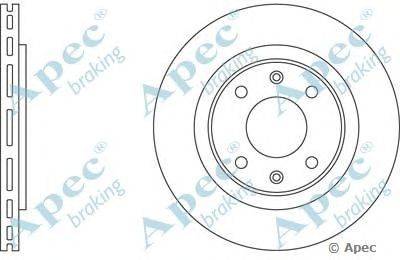 Тормозной диск APEC braking DSK519