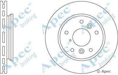 Тормозной диск APEC braking DSK533