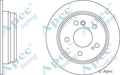 Тормозной диск APEC braking DSK558