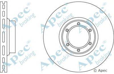 Тормозной диск APEC braking DSK589