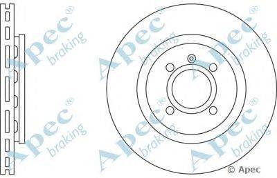 Тормозной диск APEC braking DSK601