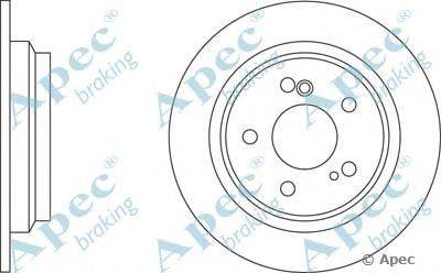 Тормозной диск APEC braking DSK605