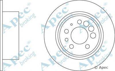 Тормозной диск APEC braking DSK619