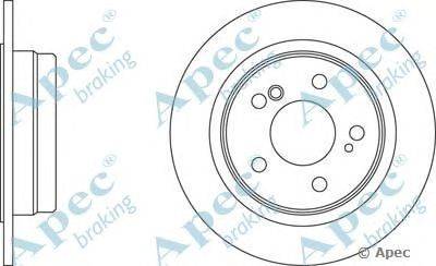 Тормозной диск APEC braking DSK718