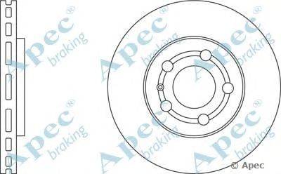 Тормозной диск APEC braking DSK750