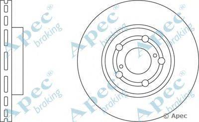 Тормозной диск APEC braking DSK793