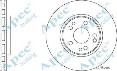 Тормозной диск APEC braking DSK929