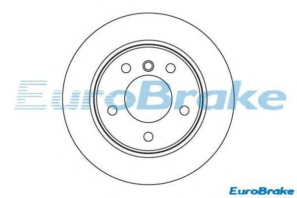 Тормозной диск EUROBRAKE 5815201538