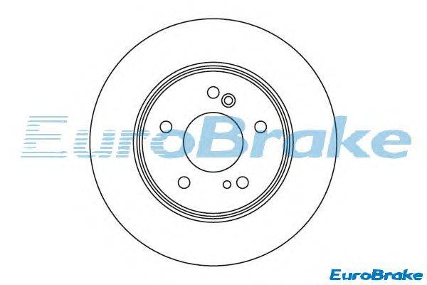 Тормозной диск EUROBRAKE 5815203326
