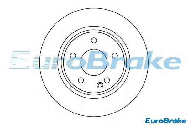 Тормозной диск EUROBRAKE 5815203370