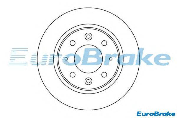 Тормозной диск EUROBRAKE 5815203503