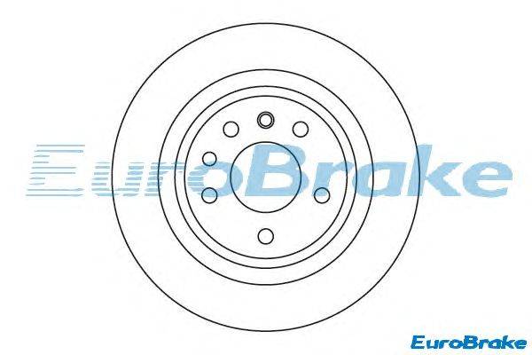 Тормозной диск EUROBRAKE 5815203621
