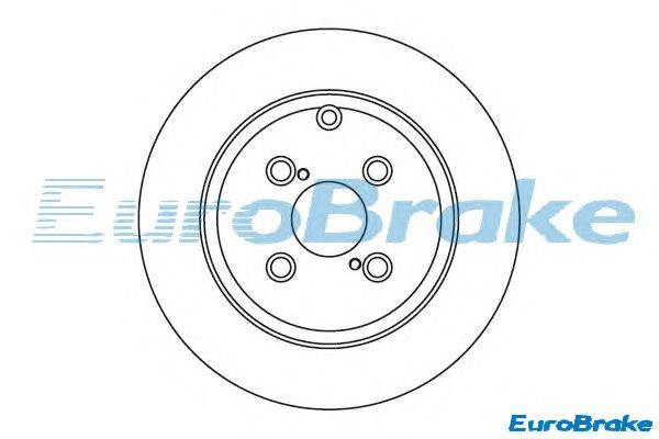 Тормозной диск EUROBRAKE 5815204585
