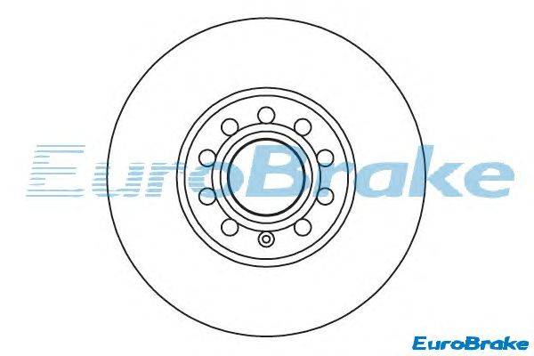 Тормозной диск EUROBRAKE 5815204743