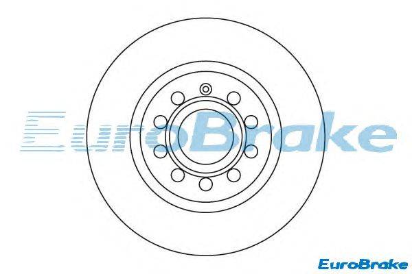 Тормозной диск EUROBRAKE 5815204787