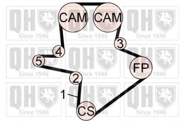 Комплект ремня ГРМ QUINTON HAZELL QBK761