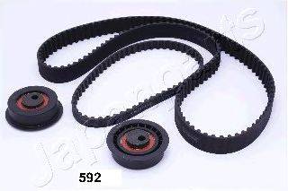 Комплект ремня ГРМ JAPANPARTS KDD-592