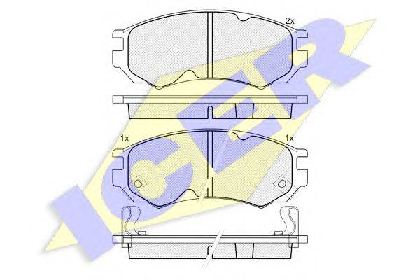 Комплект тормозных колодок, дисковый тормоз ICER 181106