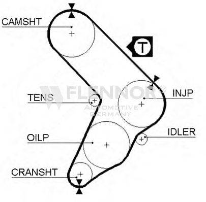 Ремень ГРМ FLENNOR 4976