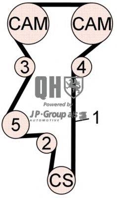 Комплект ремня ГРМ JP GROUP QBK608