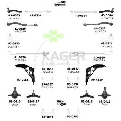 Подвеска колеса KAGER 801300