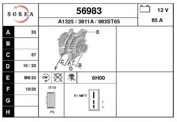 Генератор EAI 56983