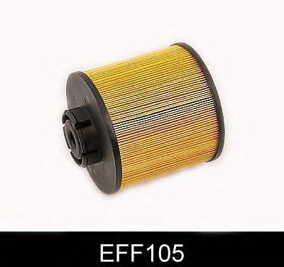 Топливный фильтр COMLINE EFF105