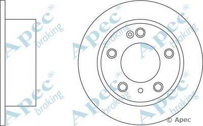 Тормозной диск APEC braking DSK138