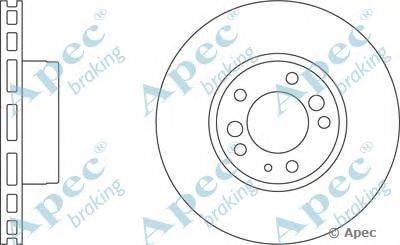 Тормозной диск APEC braking DSK2014