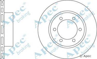 Тормозной диск APEC braking DSK2022