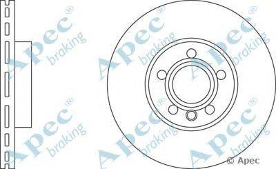 Тормозной диск APEC braking DSK2088