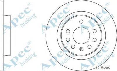 Тормозной диск APEC braking DSK2091