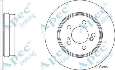 Тормозной диск APEC braking DSK2115