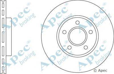 Тормозной диск APEC braking DSK2179