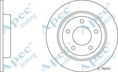 Тормозной диск APEC braking DSK2226