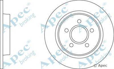 Тормозной диск APEC braking DSK2232
