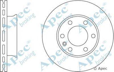 Тормозной диск APEC braking DSK2448