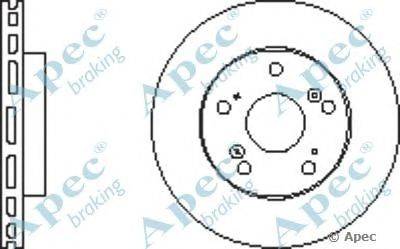 Тормозной диск APEC braking DSK2574