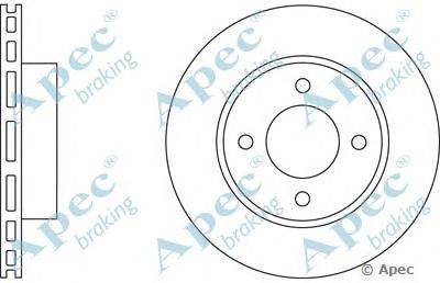 Тормозной диск APEC braking DSK2648