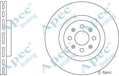 Тормозной диск APEC braking DSK2685