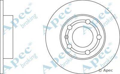 Тормозной диск APEC braking DSK274