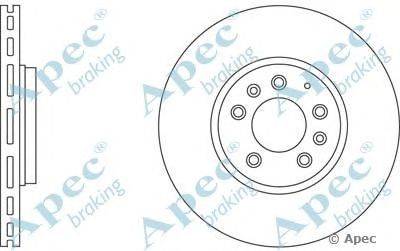 Тормозной диск APEC braking DSK2747