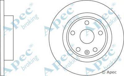 Тормозной диск APEC braking DSK2755