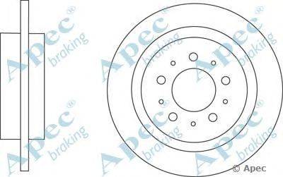 Тормозной диск APEC braking DSK2758