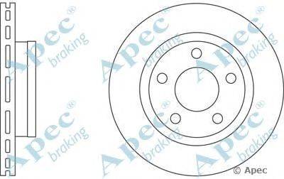 Тормозной диск APEC braking DSK2793