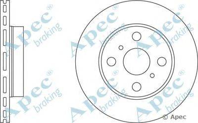 Тормозной диск APEC braking DSK287